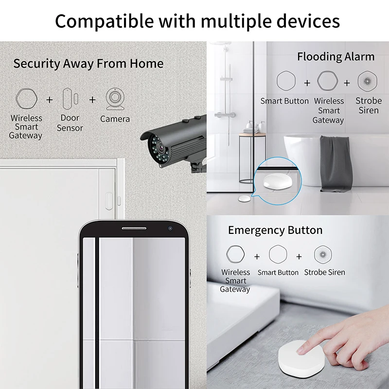 Tuya Zigbee WiFi Smart Multi-mode Gateway Smart Home Smart Life APP Remote Control Timing Function Work With Alexa Google Home