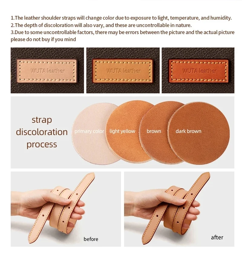 CRAZYSMITH Bag Strap Transformation for LV Metis Punch-Free Handbag Strap Hardware Protection Anti-wear Buckle Bag Accessories