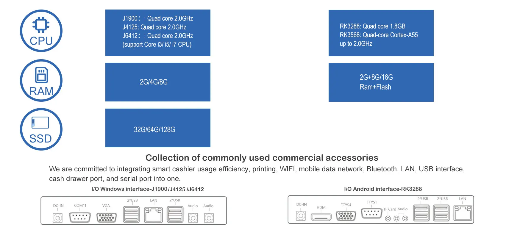 2024 A9S منتج جديد نظام Pos جديد للبيع بالتجزئة أندرويد ويندوز 11 Pos آلة سبائك الألومنيوم لوحة رقيقة جدا ماكينة تسجيل المدفوعات النقدية لسطح المكتب
