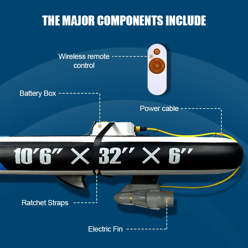 Skatinger Sup Motor Electric Fin 240W 12V DC Electric Surf Surfboard Fish Fin Motor Kayak 36v Paddle Surf Board for Sup