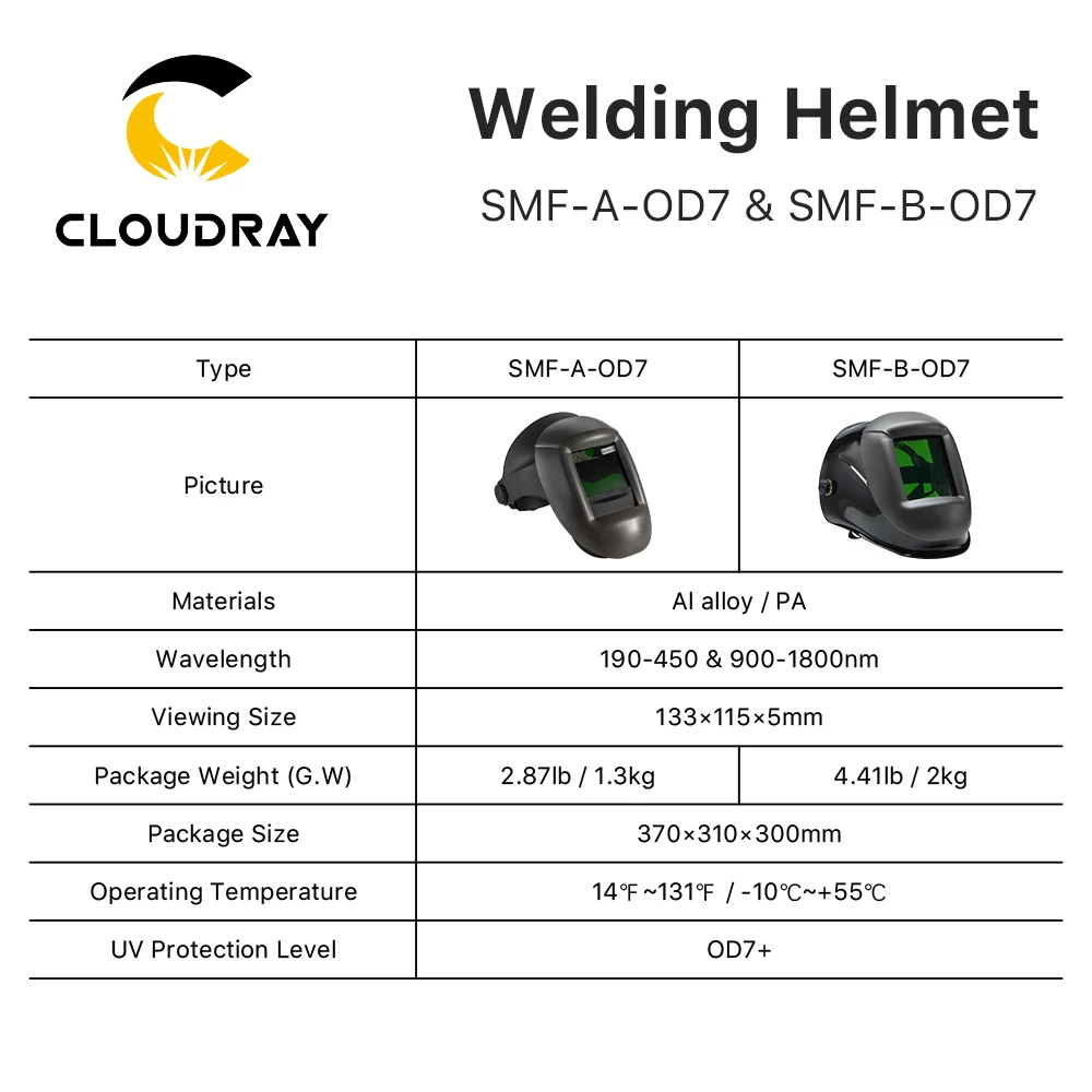 Casco de soldadura de seguridad láser Cloudray 190-450nm y 900-1800nm OD7 + láser UV YAG de fibra para máquina cortadora de soldadura láser