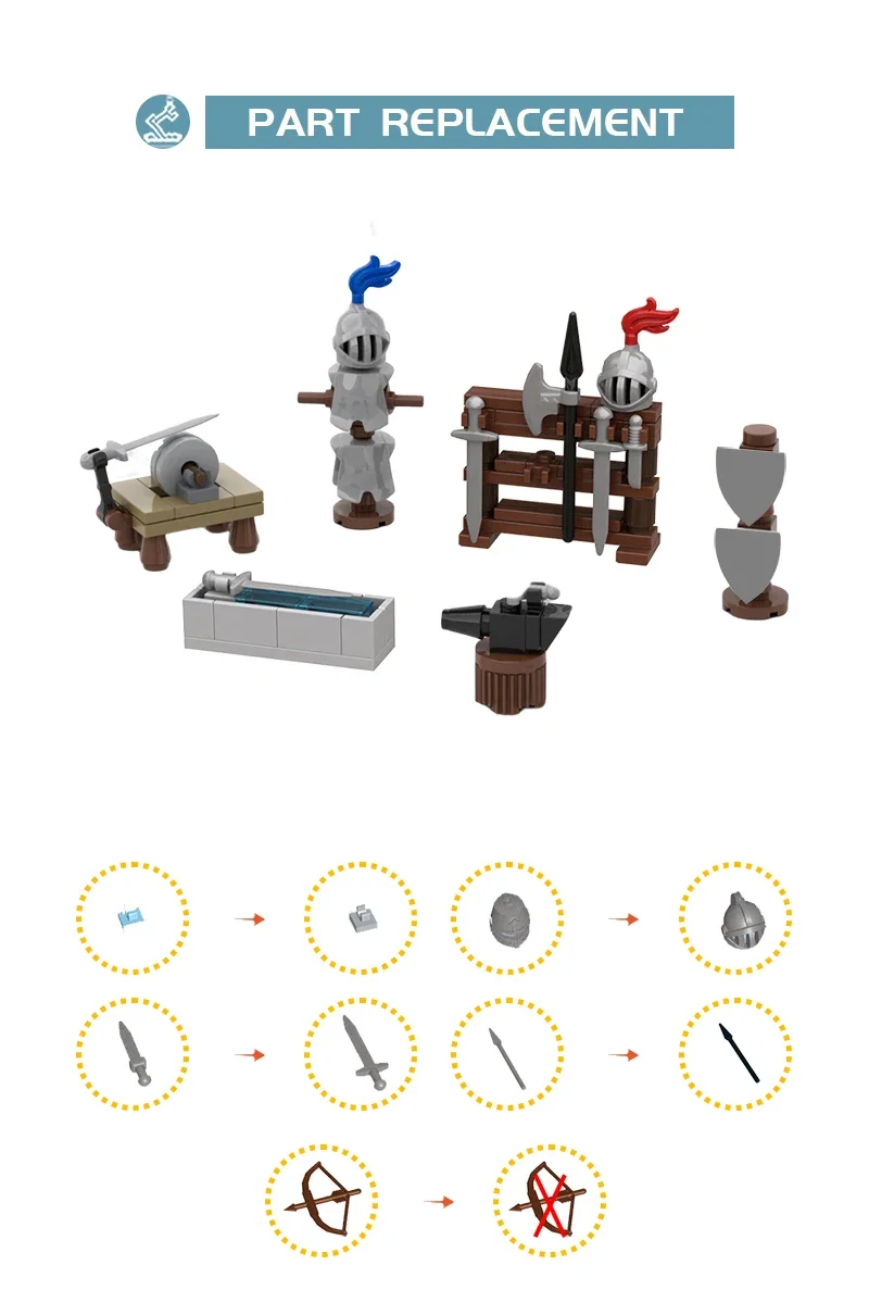 มินิรุ่นนักรบยุคกลางหมวกกันน็อคอาวุธสร้างบล็อก MOC- 117559   Blacksmith อุปกรณ์เสริมปริศนาของเล่นเด็กของขวัญวันเกิด