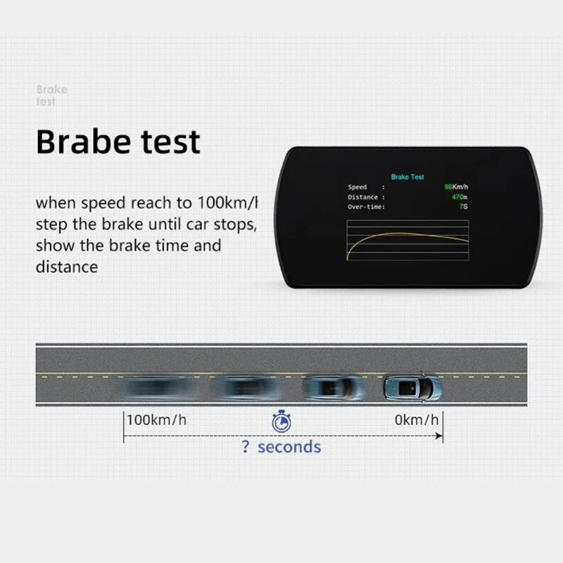 Car Headup Display Speed Clock Windshield Projector Overspeed Speedometer Alarm Fatigue Driving Reminder Diagnostic Tool