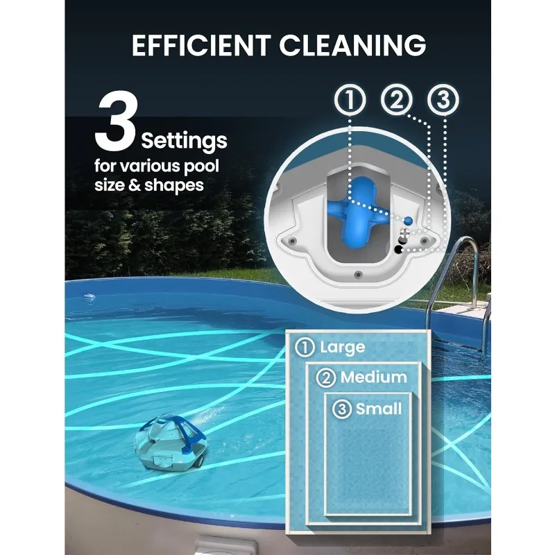 Cordless Robotic Pool Cleaner, Industry Leading 16GPM Suction Pool Vacuum, Oversized Debris Inlet, Smart Sensor, Auto Parking