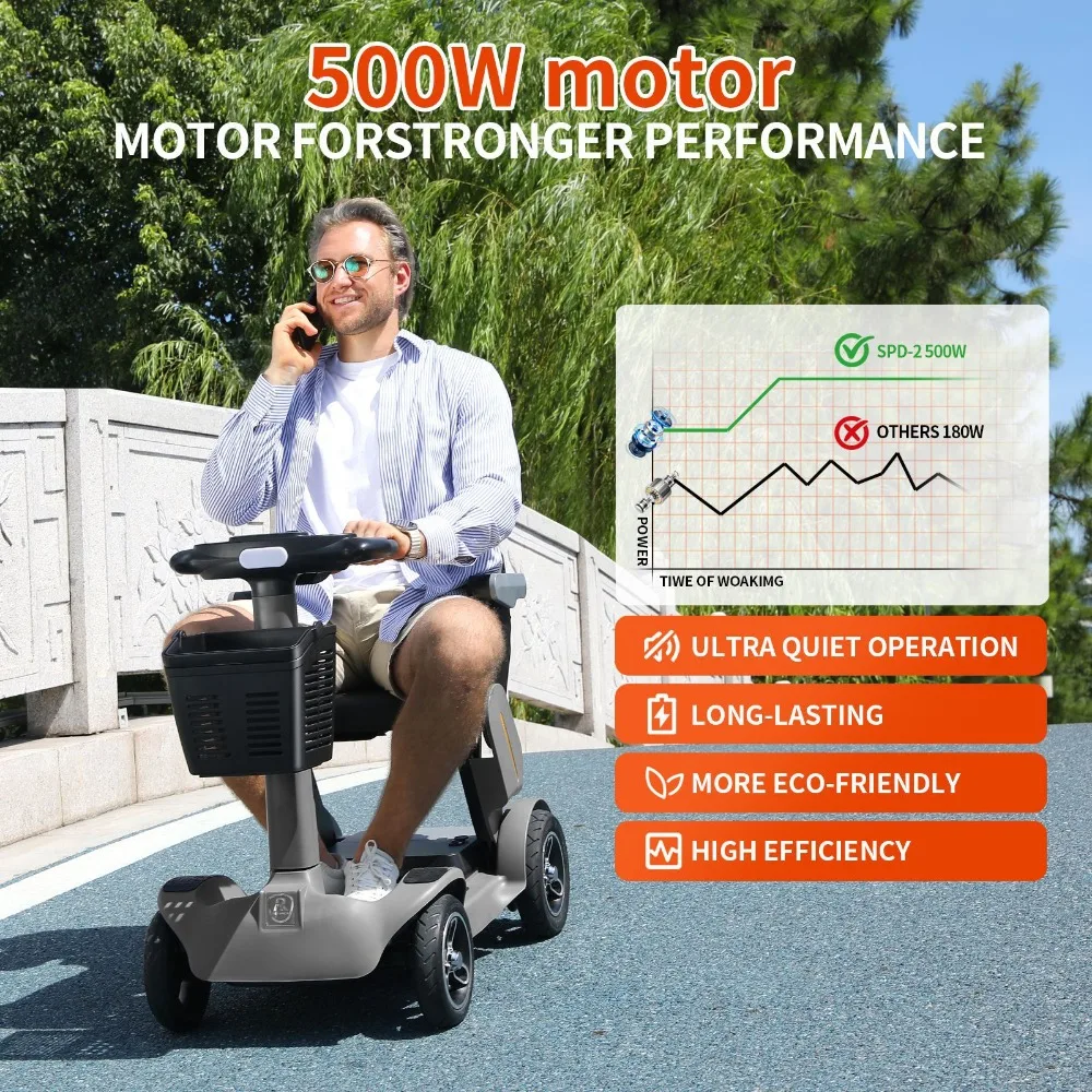 Mini For Seniors Stylish 4 Wheel Disabled Folding with Armrests Electric Scooter Adult with Basket Commuting Mobility Scooter