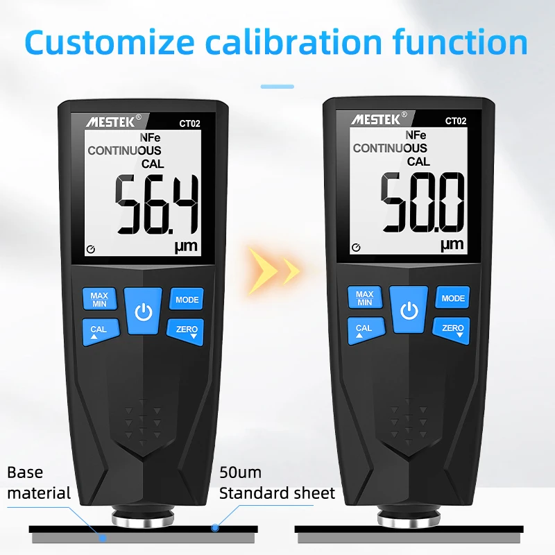 NEW Digital Coating Thickness Gauge 0.1micron/0-1500 Car Paint Film Thickness Tester Measuring FE/NFE Russian Manual Paint Tool