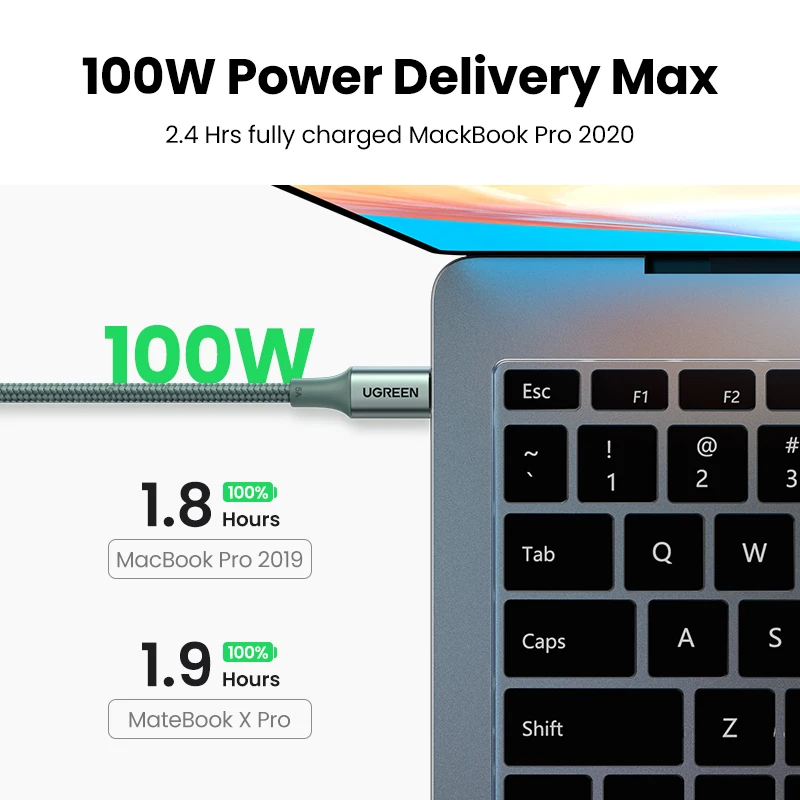 UGREEN USB C كابل PD100W نوع C إلى نوع C لماك بوك سامسونج آيفون 17 16 USB نوع C كابل شحن سريع الحبل QC4.0 USB C #2
