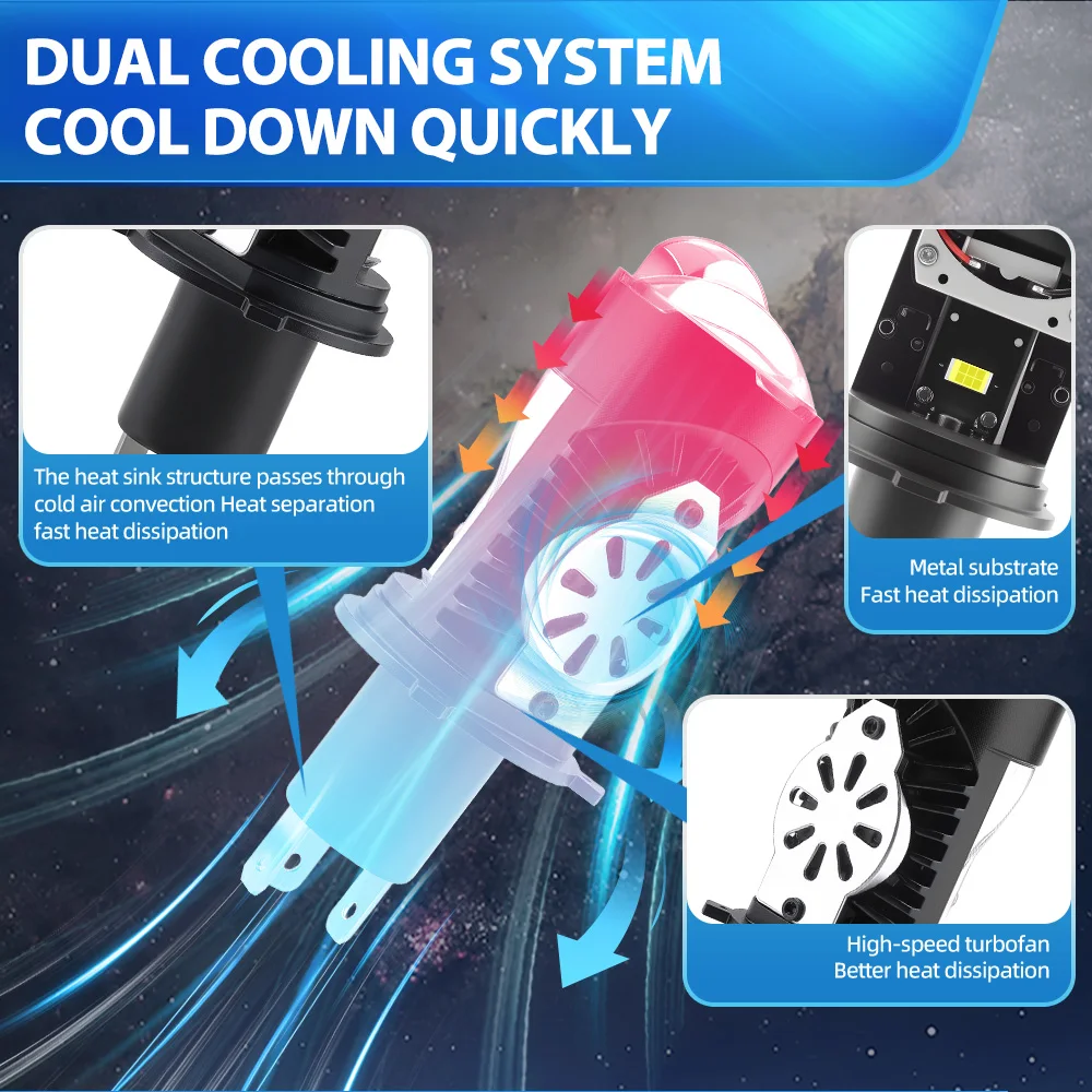 2x جهاز عرض LED المصابيح الأمامية مرحبا/لو H4 HB2 9003 عدسة 30000LM لميتسوبيشي باجيرو مونتيرو شوغون V20 NH NJ NK NL 1991-1999