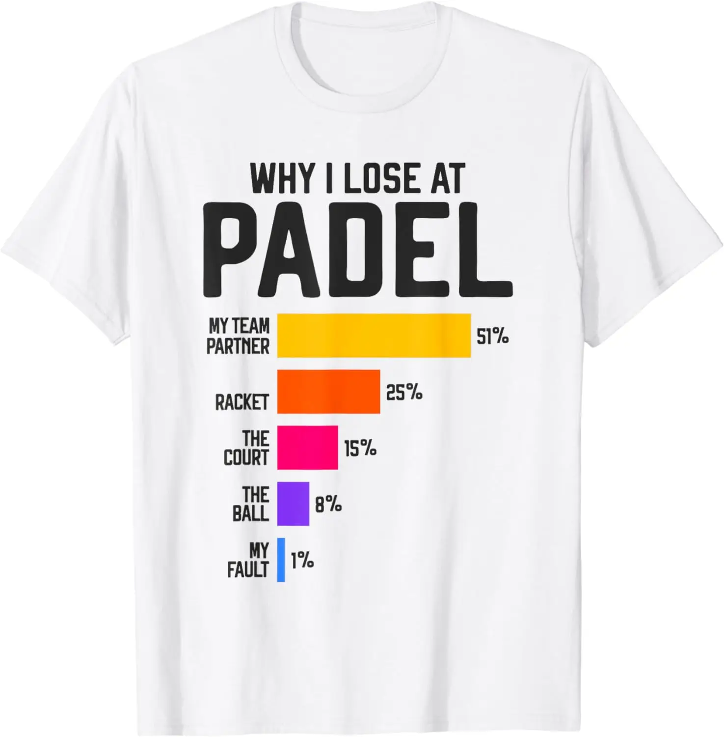 Why I Lose At Padel Tennis Funny Excuses for Men and Women T-Shirt  Graphic T Shirts  Streetwear  Camisetas