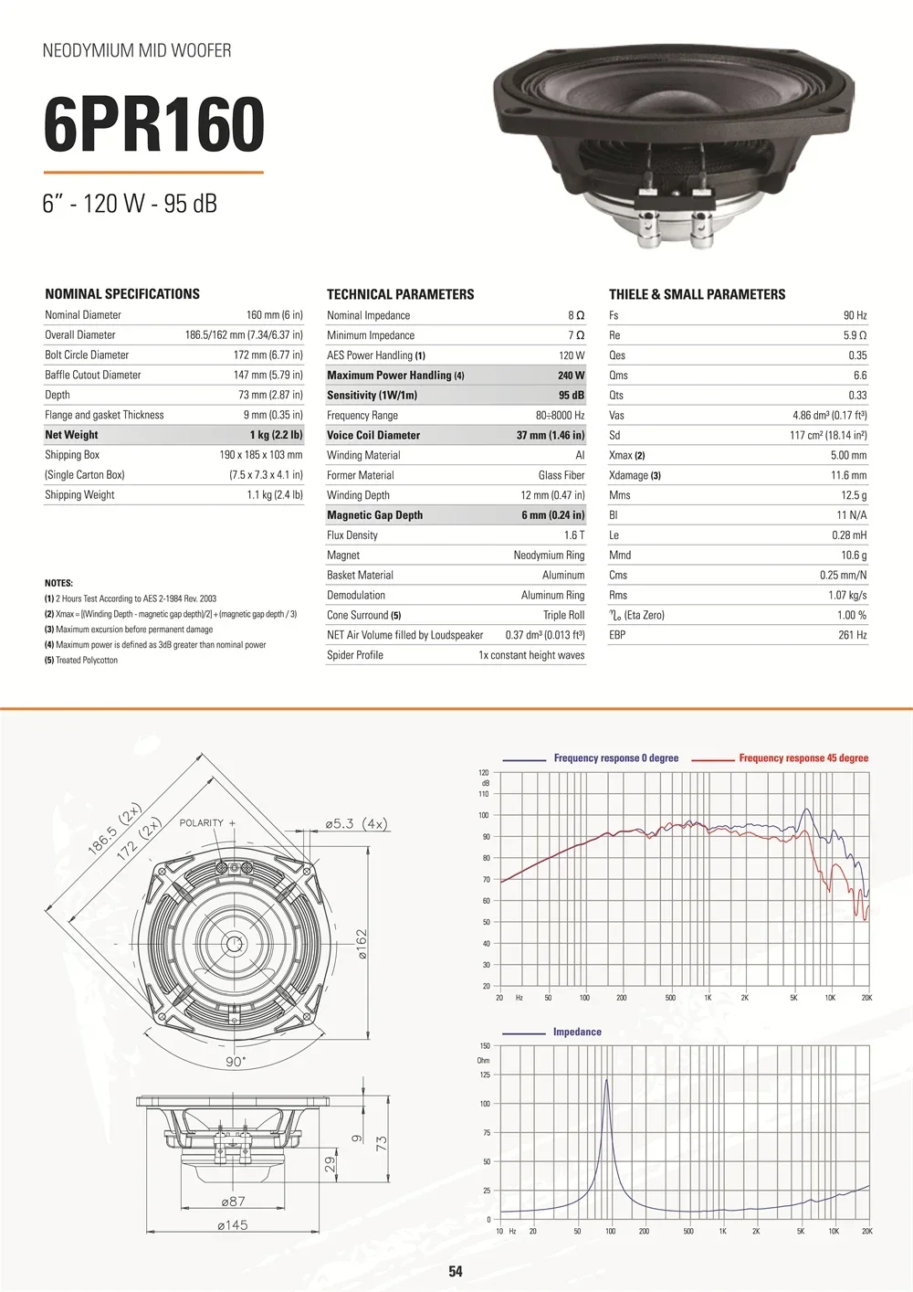 Faital Speakers Original Italiy 6PR160 6