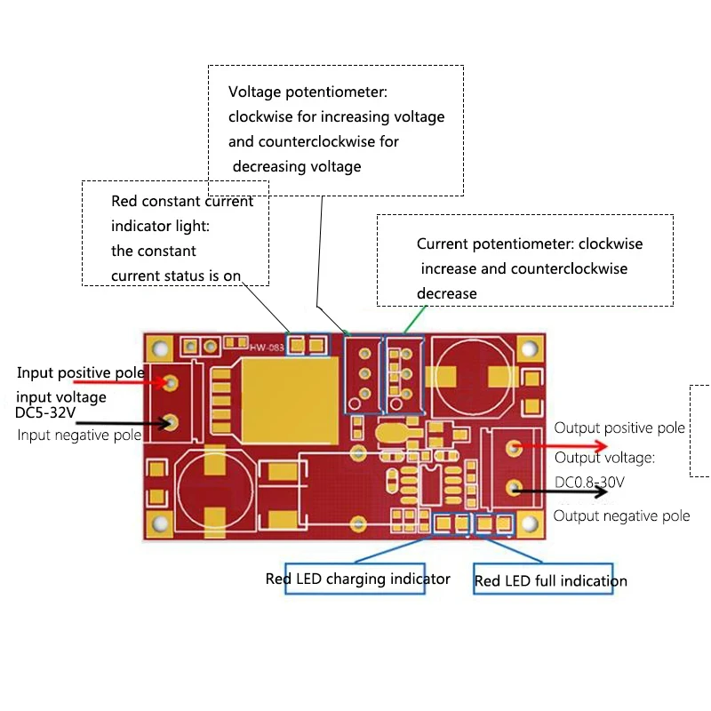 XL4015 5A DC-DC 0.8-30V To 5-32V CC / CV Lithium Battery Charging Board Led Driving Step Down Power Charger Converter Module