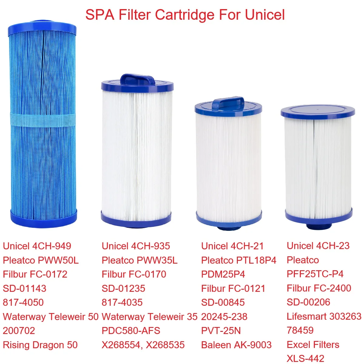 High quality SPA hot water pipe filter element, suitable for Unicel 4CH-949, Unicel 4CH-1935, Unicell 4CH-21, Unicel 4C H-23