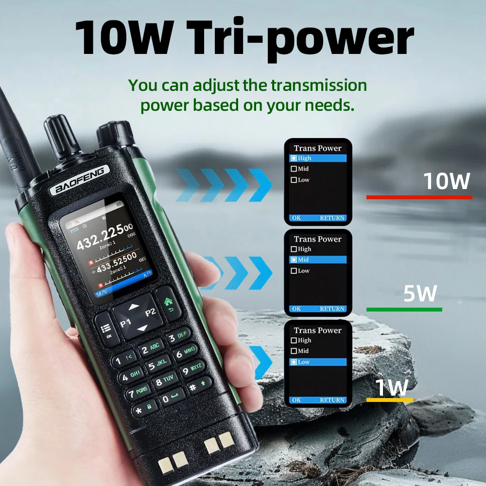 วิทยุสื่อสารแบบพกพา Hochleistungs-Bao Feng 2Way รุ่น UV-32 10W 2500mAh 1 เครื่อง พร้อมพอร์ต Type-C, ระบบไร้สาย และ APRS สำหรับการสื่อสารระดับมืออาชีพ