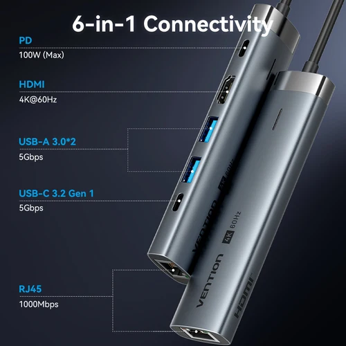 Imagen 2 del producto Vention USB C HUB tipo C a HDMI 4K60Hz RJ45 PD 100W adaptador para Macbook iPad Pro Air M2 M1 Samsung accesorios de PC USB 3,0 HUB