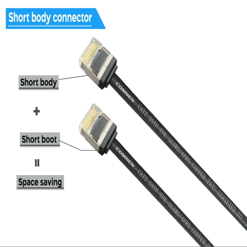 Propatch CAT7 RJ45 corto 10Gbps SSTP 36AWG RJ45 LAN Cable Ethernet Cable Lan para Ps5 enrutador Xbox ordenador