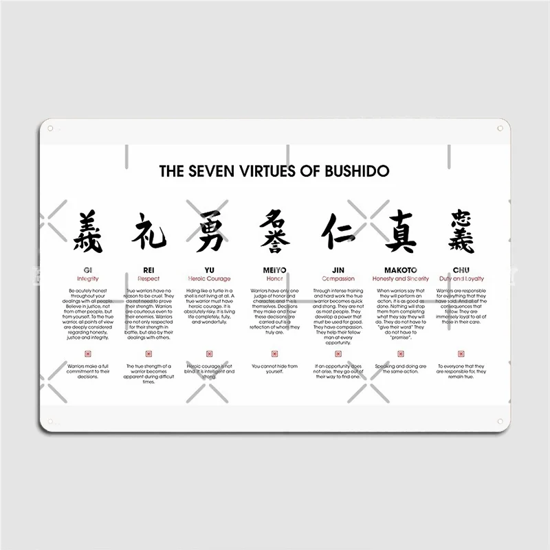 

The 7 Virtues Of Bushido Poster Metal Plaque Pub Bar Cave Create Wall Plaque Tin Sign Poster