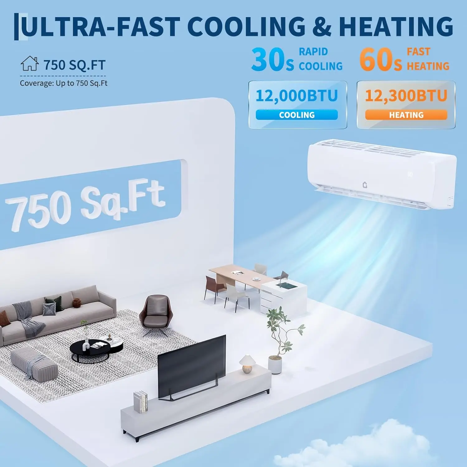 12000 وحدة حرارية بريطانية صغيرة سبليت تيار متردد/نظام تسخين 19 SEER2 عاكس 115 فولت - 6 في 1 مضخة حرارية بدون قنوات مثبتة على الحائط حرارة باردة تصل إلى 750 قدم مربع #2