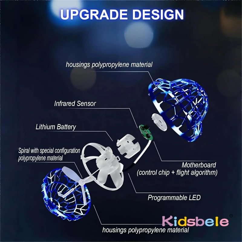 Latający Spinner Ball Boomerang Zabawka UFO Kształt Reduktor Stresu Fidget Letnia Zabawka Do Użytku Wewnątrz i Na Zewnątrz Pływający Magiczny Flyball Prezent Dla Dzieci