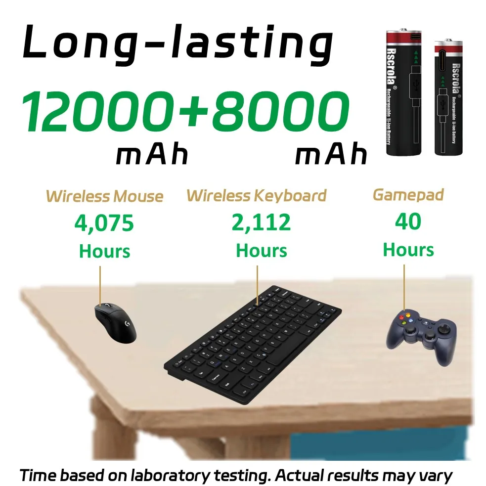 بطارية AA قابلة للشحن تدوم طويلاً وبطارية AAA قابلة لإعادة الشحن 12000 مللي أمبير في الساعة 8000 مللي أمبير في الساعة 1.5 فولت بطاريات ليثيوم أيون مع كابل TypeC #2