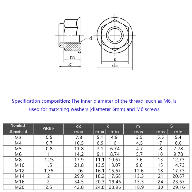 5pcs M2 M3 M4 M5 M6 Grade 4.8 Multicolor Aluminum Alloy Flange Lock Nuts  Thread Pitch 0.4~1mm Nylon Ring Self-Locking Screw Cap