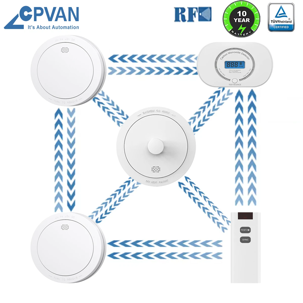 CPVAN Interlinked Smoke, Heat&Carbon Monoxide Detector Fire Protection Wireless Smoke Detector  Home Combination Fire Alarm