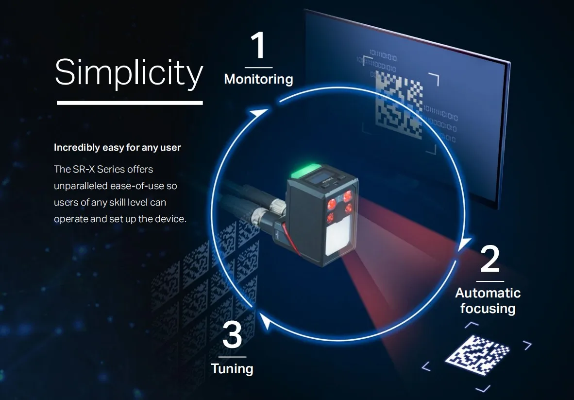 متوفر في المخزون نظام قراءة رمز يعمل بالذكاء الاصطناعي من سلسلة Keyence SR-X300 SR-X للمعدات الصناعية