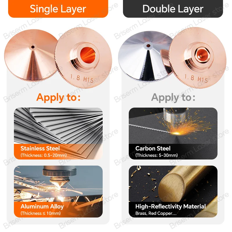 فوهة ليزر Briserm D32 M14 فوهة القطع بالليزر 1.0 1.2 1.5 2.0 كروم مزدوج واحد لرأس ليزر Raytools Precite Boci #4