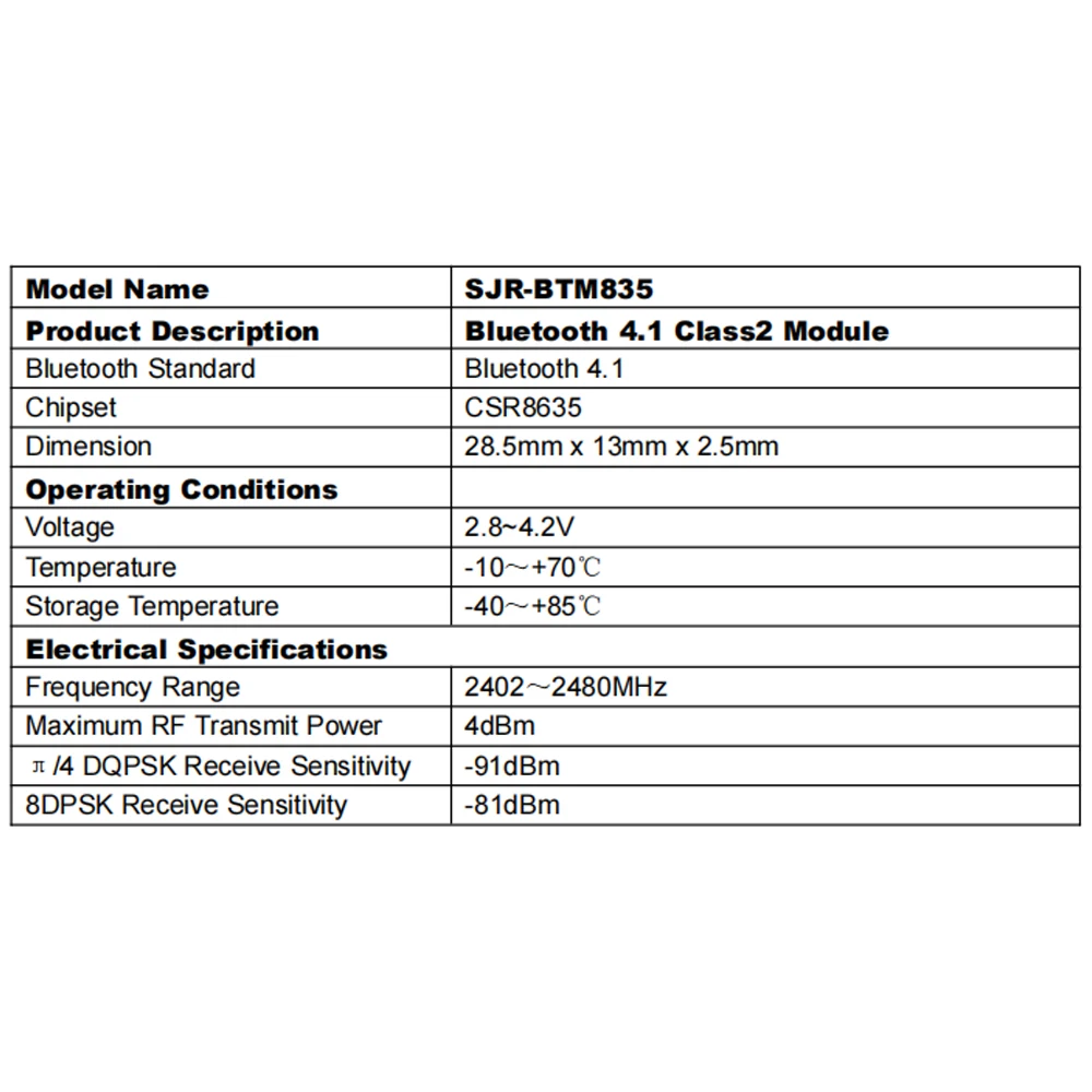 BTM835 moduł Bluetooth Audio wsparcie A2DP AVRCP HFP AAC CSR8635 Chip Stereo moduł Bluetooth