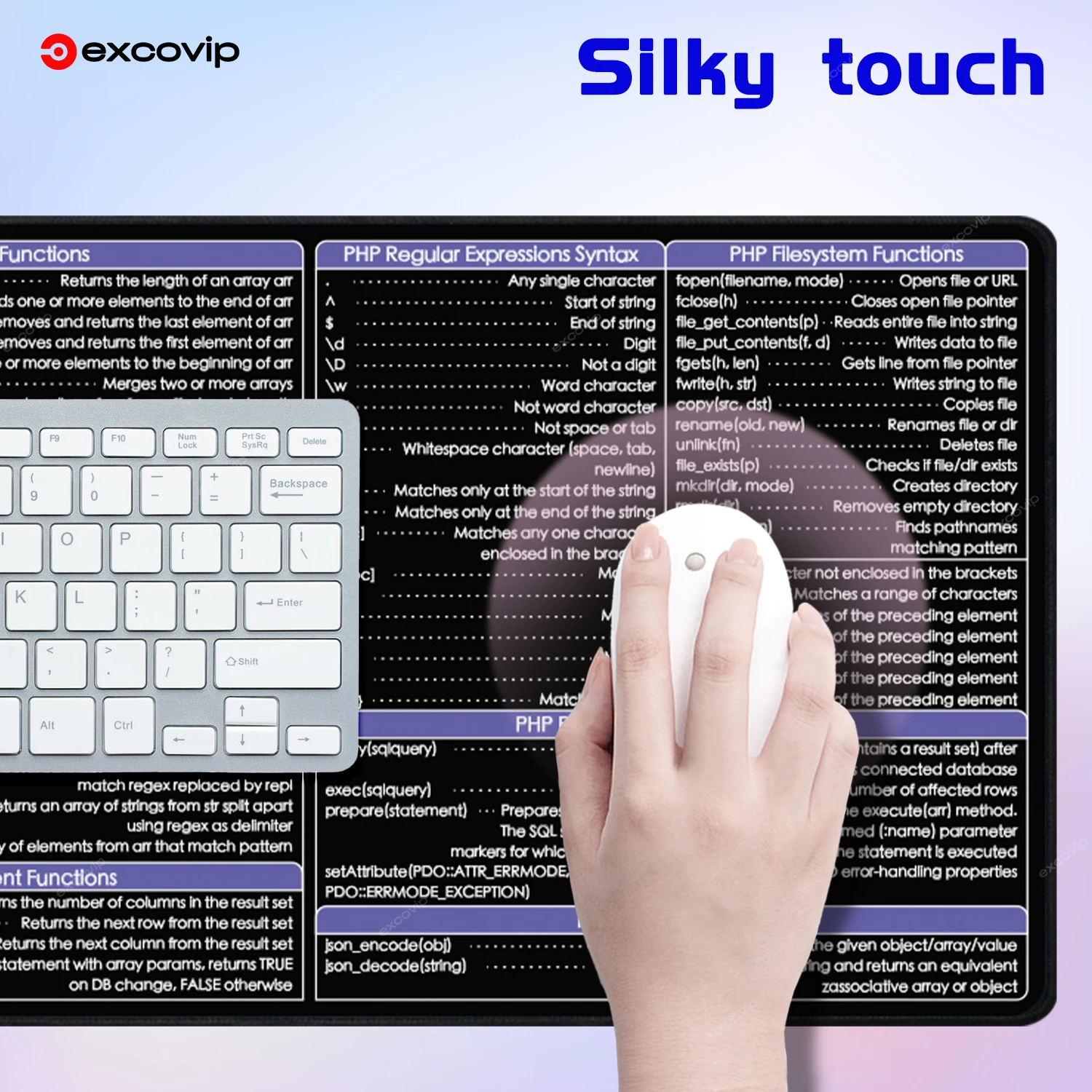 EXCO PHP Programing Mouse Pad Large Shortcuts Keyboard Mousepad Cheat Sheet Desk Mat for Web Development Database Interaction