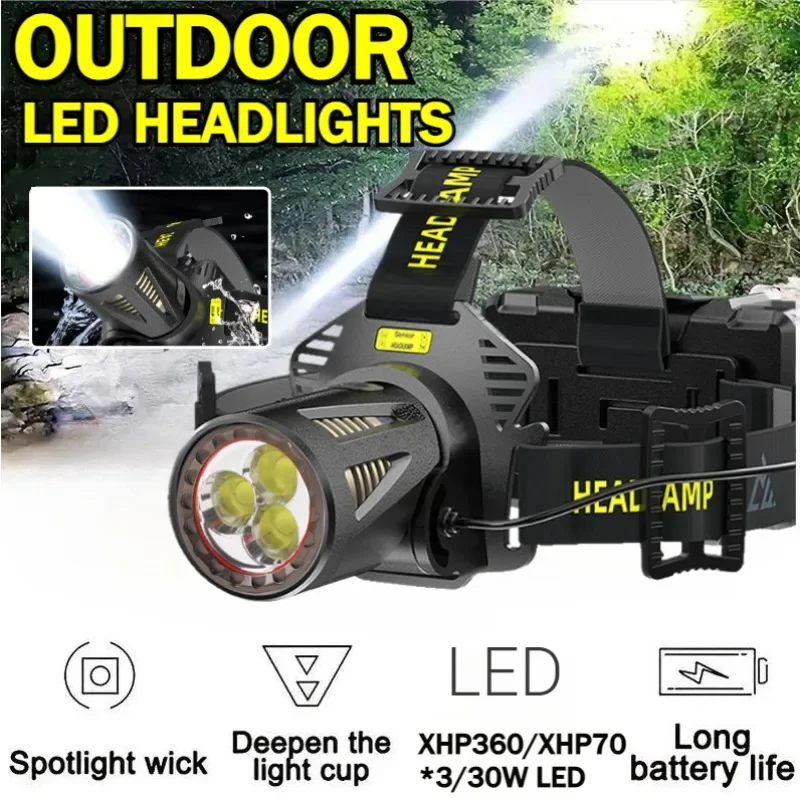 

Светодиодный налобный фонарь с датчиком, перезаряжаемый налобный фонарик, масштабируемая фара, 3*18650, аккумуляторный налобный фонарь, походные передние фонари Type-c