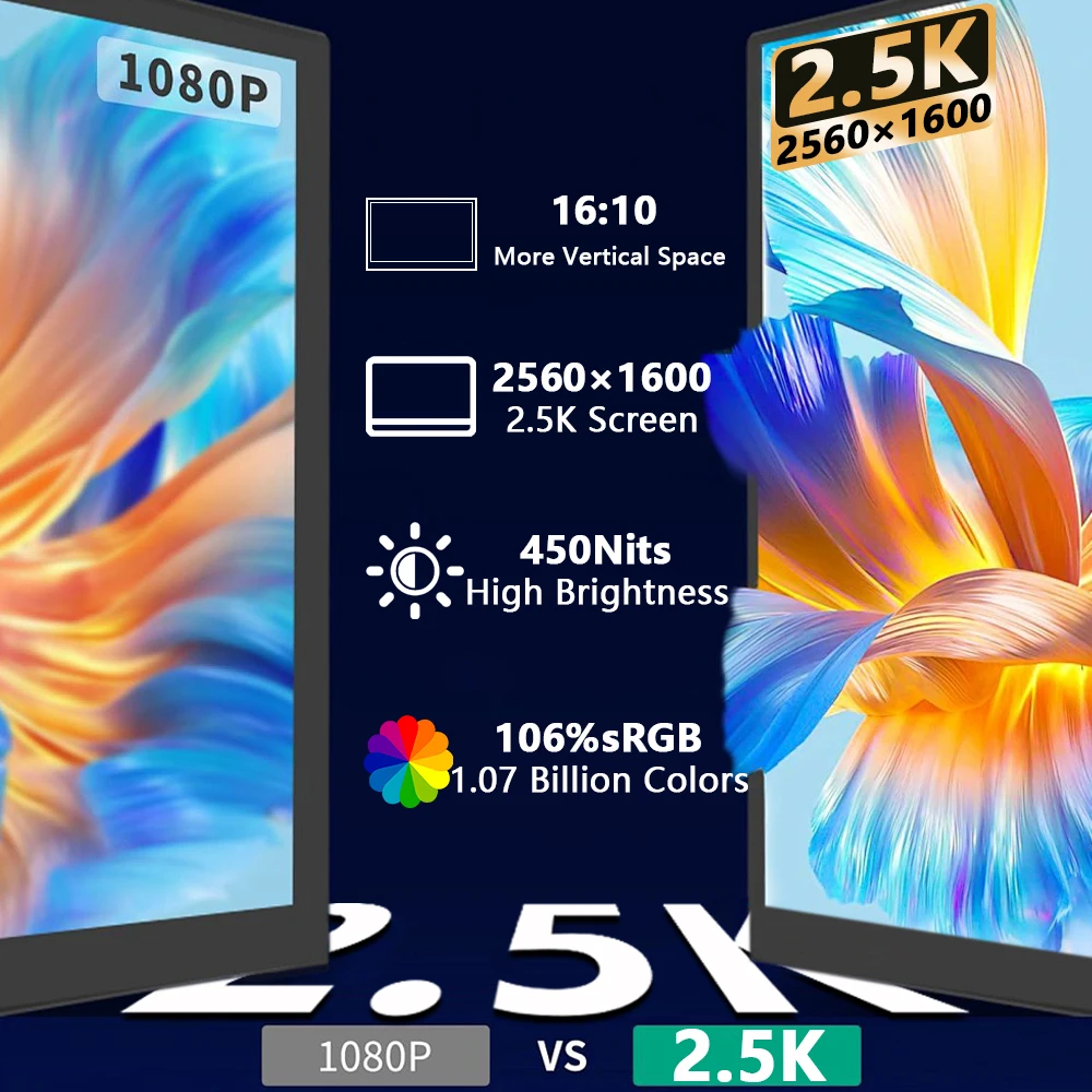 16인치 2.5K 144Hz 휴대용 모니터, 2560*1600 해상도, 100% sRGB, 좁은 베젤 초슬림 경량 모니터