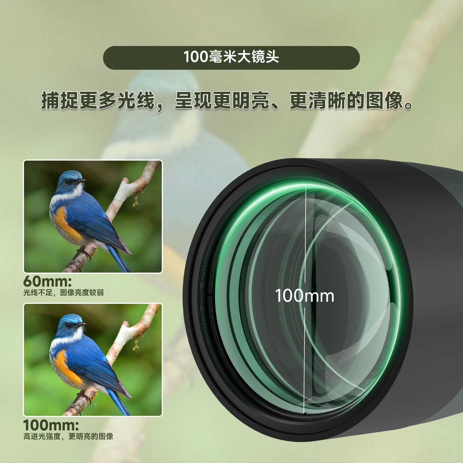 SVBONY monocular birdwatching  - Monocular Night Vision recension och pris