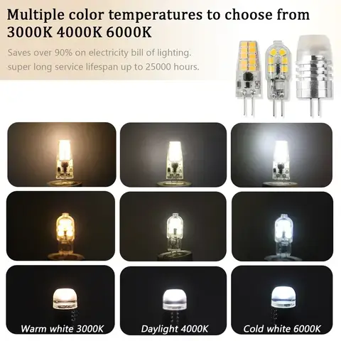 AC DC 12V 24V Low Power LED G4 Bulb 1.2W 1.4W 1.5W 2W 3W Efficiency Strobe 3000K 4000K 6000K Choice for Chandelier Kitchen