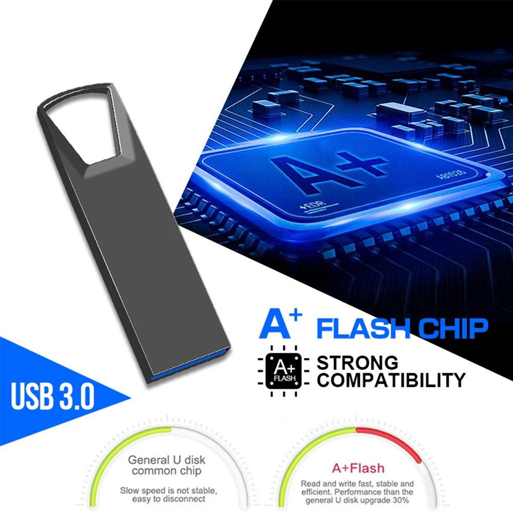 Metal Usb 3.0 2TB High Speed Pen Drive 1TB Silver Cle Usb Flash Drives 512GB Waterproof TYPE C Memoria Usb Stick Free Shipping