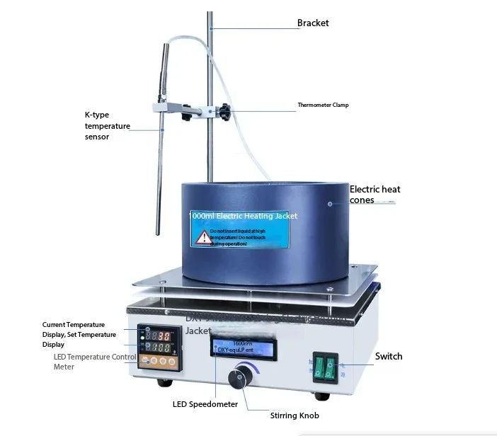 Electric Flask Heating Mantle Laboratory Equipment Hot, with K-Type Sensor and Temperature Control for Experiment