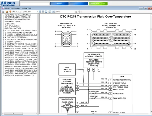 Allison DOC Premium V2024.11 Diagnose-Software mit 5. Datendateien und Programmierung
