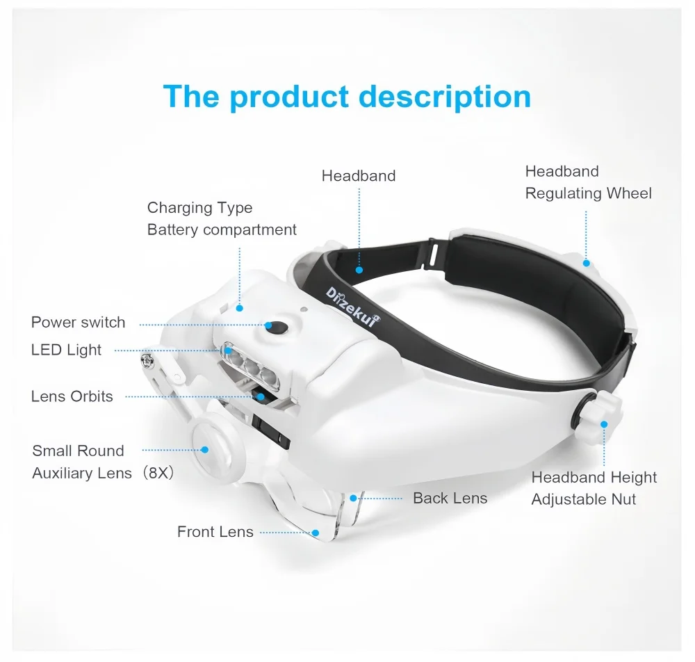 

Rechargeable 14X LED Light Headband Magnifier Glasses Acrylic Material for Repairing Applications