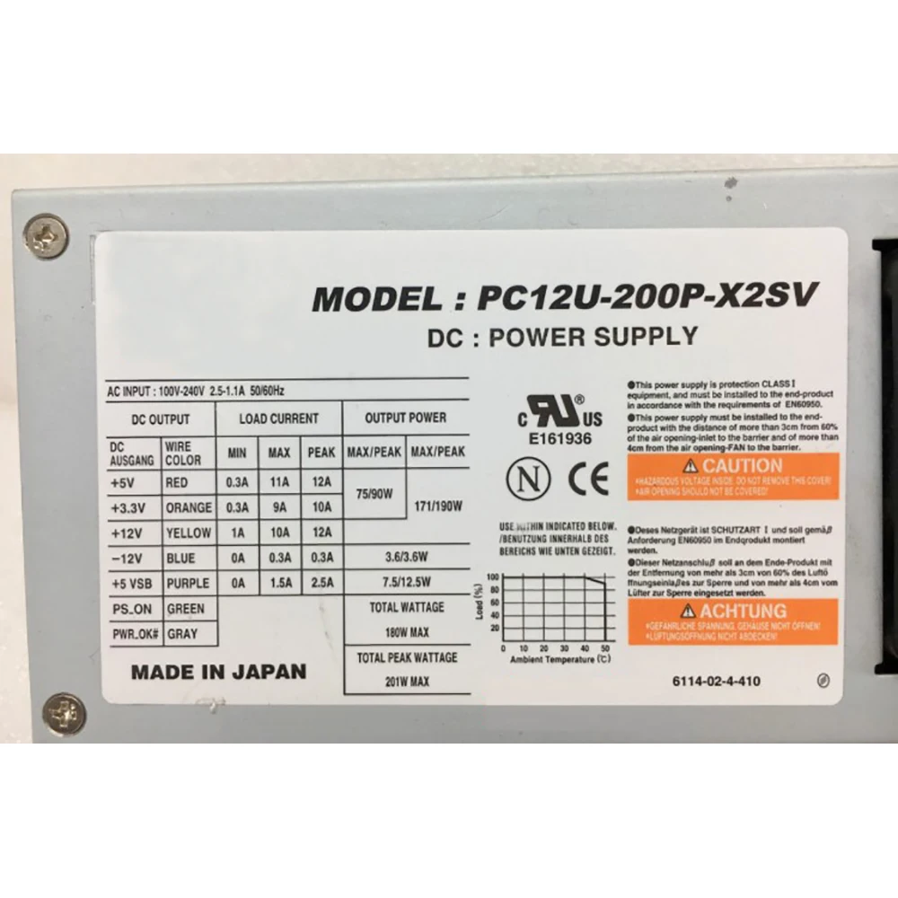 

PC12U-200P-X2SV For NIPRON Industrial Medical Equipment Power Supply