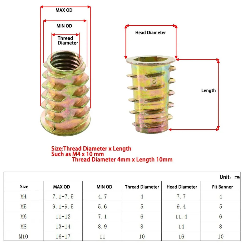 Hex Drive Head Furniture Nuts M4 M5 M6 M8 M10 Zinc Alloy/Iron Wood Insert Nut Threaded Fastener Connector Wood Furniture