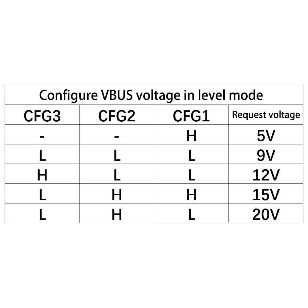 DC1.8V~18V PD Deceiver Adjustable Power Module Fast Charging Trigger Support PD3.0/2.0 Type-C Interface