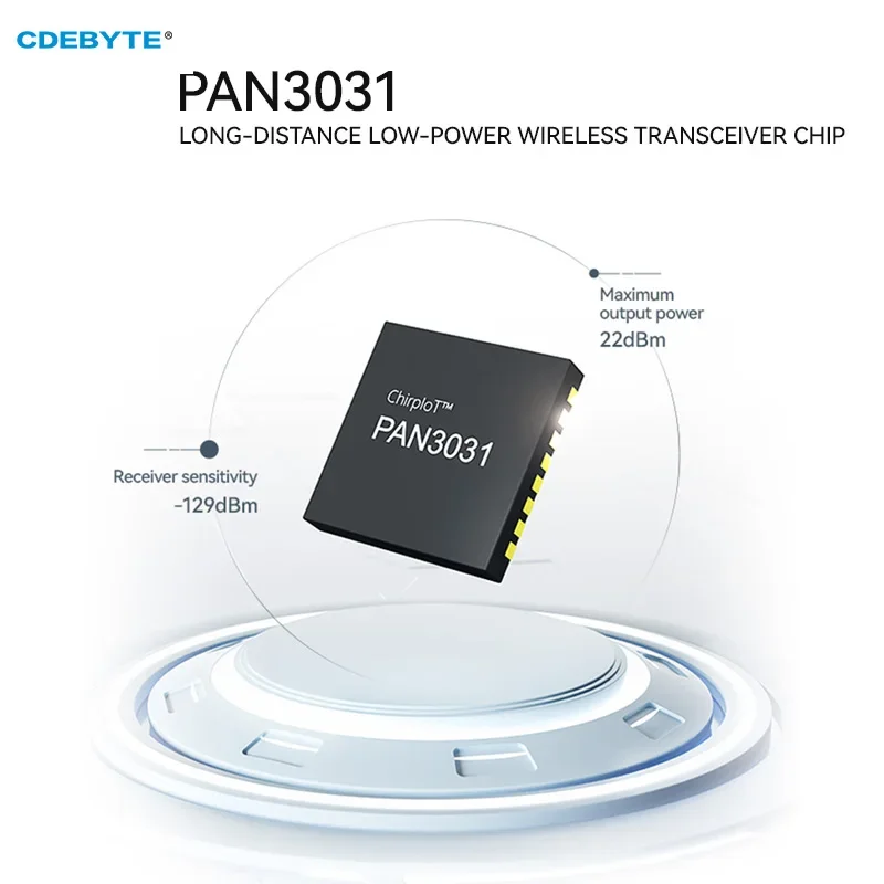 PAN3031 Wireless Module ChirpIoT Spread Spectrum Technology 22dBm 5KM CDEBYTE E29-400M22S SPI Module SMD