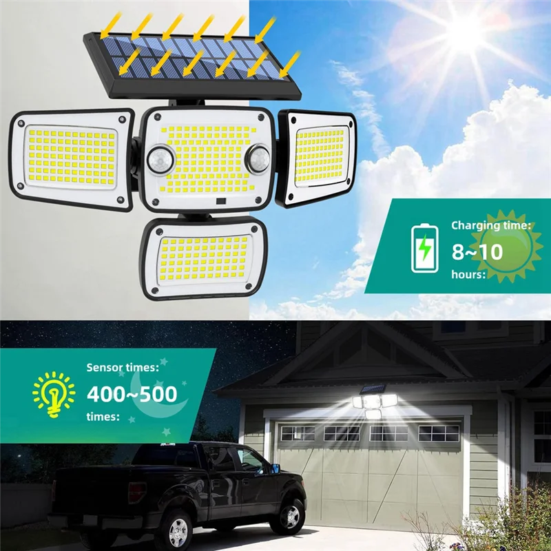 

A26F-LED Solar Lights Outdoor Motion Sensor Human Induction 3 Lighting Modes Waterproof Solar Wall Lamp For Garden Yard