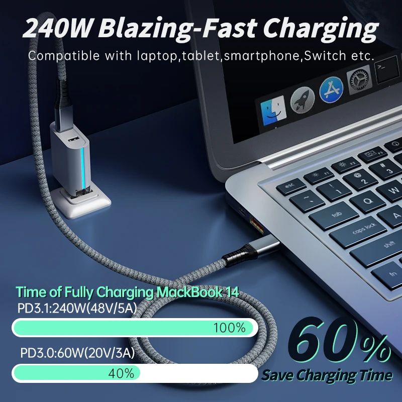 240W Fast Charge Cable USB4 Cable 40Gbps Cables Compatible Thundebolt 4 Type C Full-Featured Data Wire For iPhone15 MacBook PS5