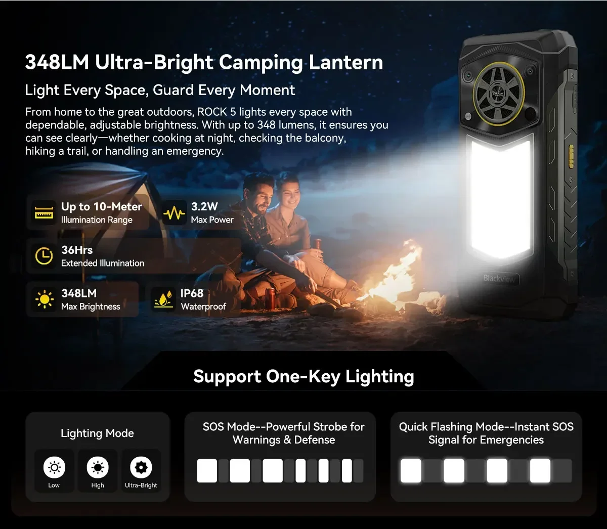 Blackview ROCK 5 Rugged Smartphone, 48GB(12+36) RAM+256GB ROM, 6.78" 2.4K Display, 20000mAh Battery, Android 16, 108MP Camera, NFC,Fingerprint, Camping Lantern,Recognition IR Fill Light,33W Fast Charge