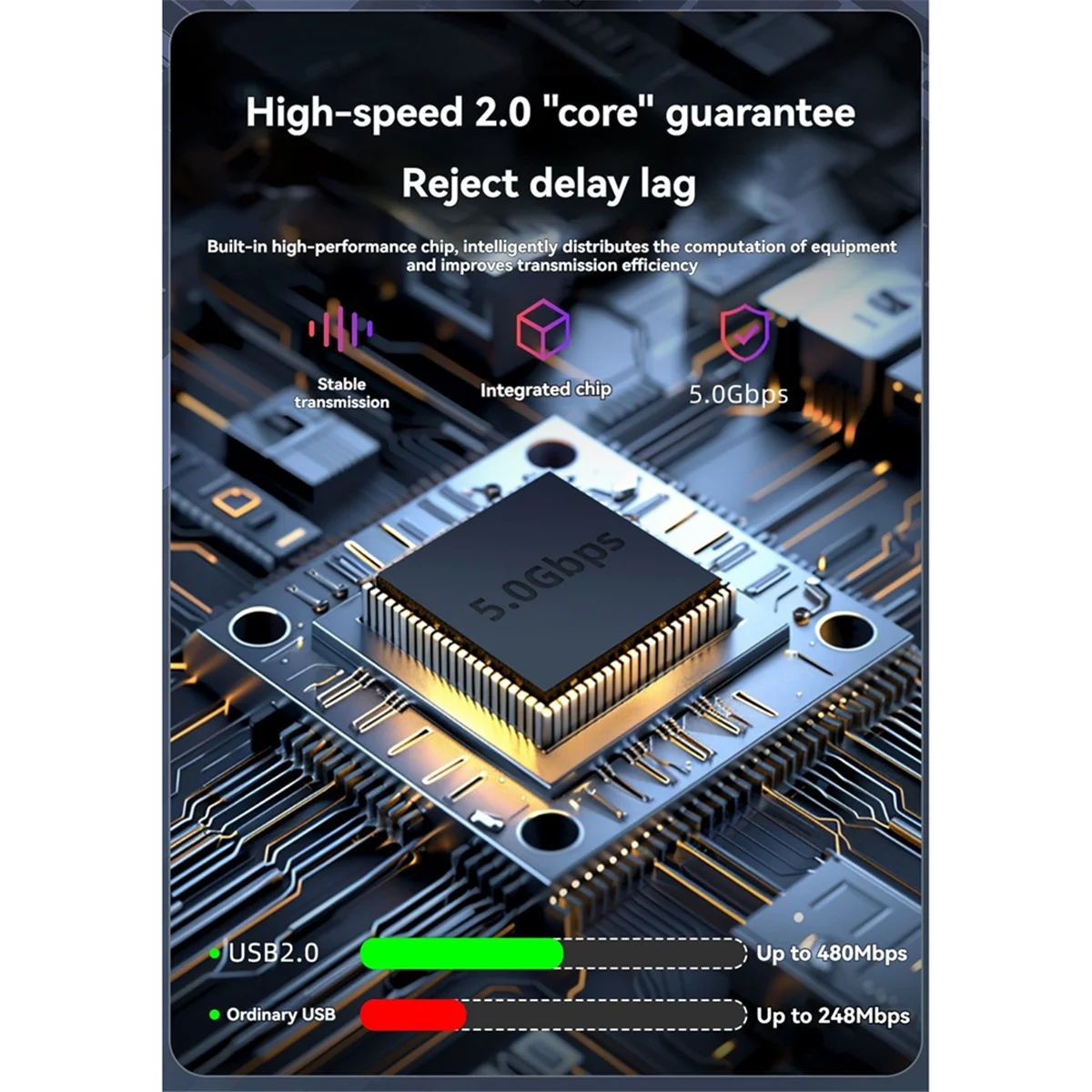 【Livraison Rapide】USB Hub