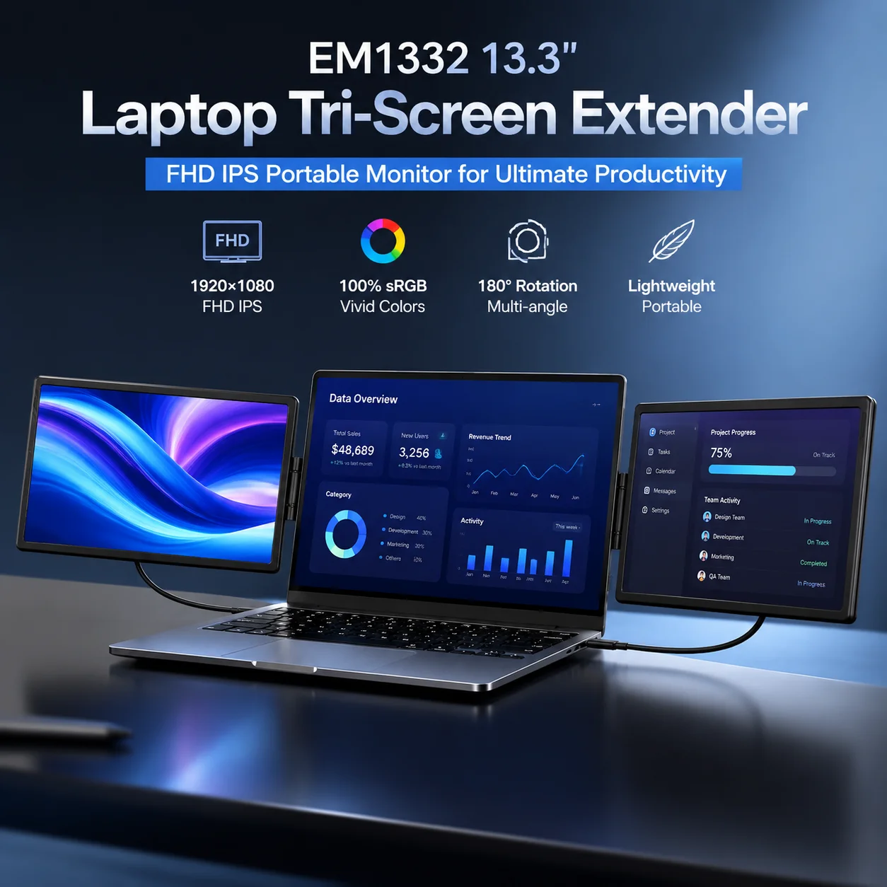 13.3 Inch Laptop Extended Screen Extender Dual Screen USB-C/HDMI Compatible for Notebook Accessories Plug and Play Rotatable