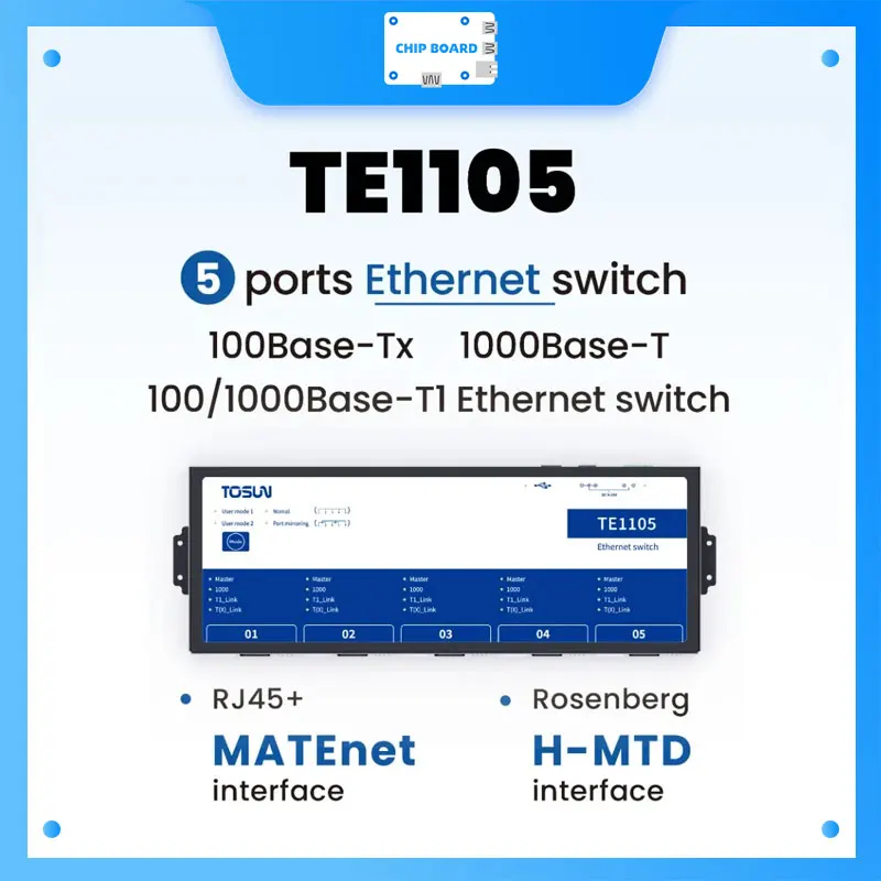 TOSUN TE1105 - 100/1000Base-T1/T/Tx Ethernet Switch