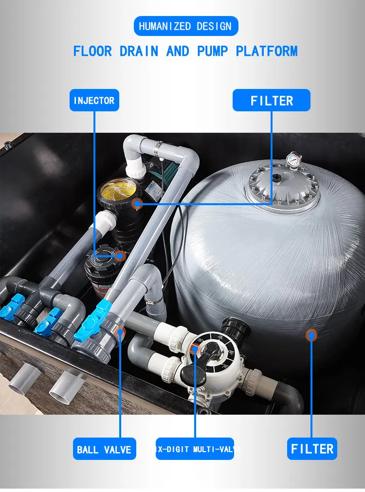 Filtro enterrado de fibra de vidrio PIKES, filtro de arena para habitación de máquinas pequeñas con bomba para piscina, filtro integrativo para piscina en el suelo