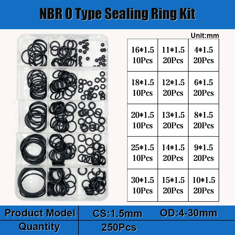 VMQ NBR FKM O-Ring Silikon Roter O-Ring Schwarzer Nitrilkautschuk O-Ring Autodichtungen Korrosion Hochtemperatur-Ölbeständiger Dichtungsscheibe – Detail 22