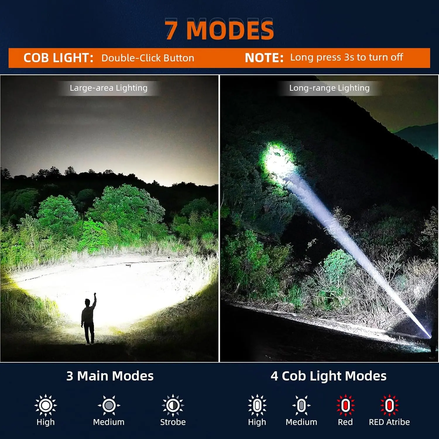 Rechargeable LED Flashlight 2 Pack, 90K Lumens Super Bright, 7 Modes Waterproof for Home Use